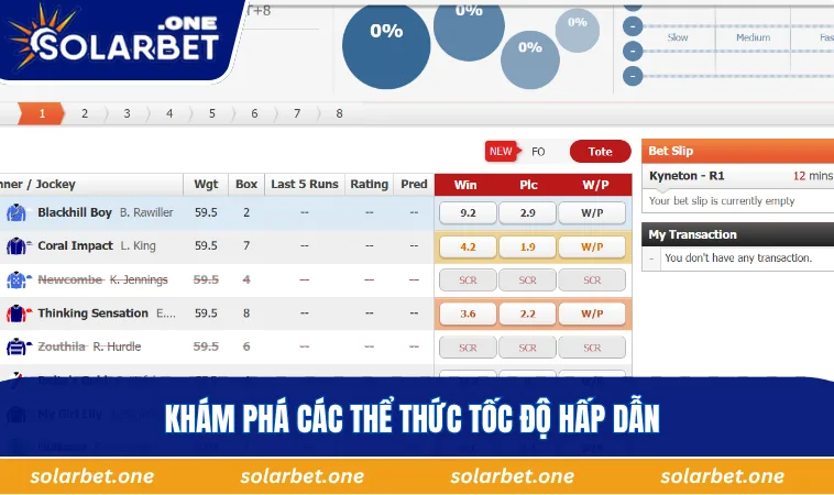 Khám phá các thể thức tốc độ hấp dẫn