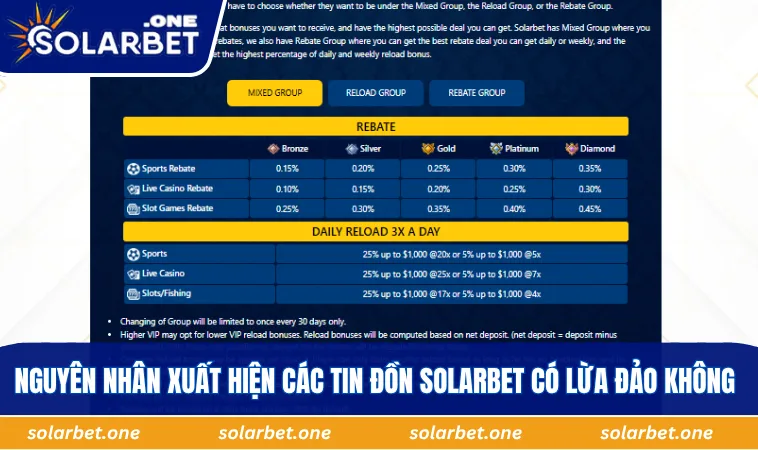 Nguyên nhân xuất hiện các tin đồn SOLARBET có lừa đảo không